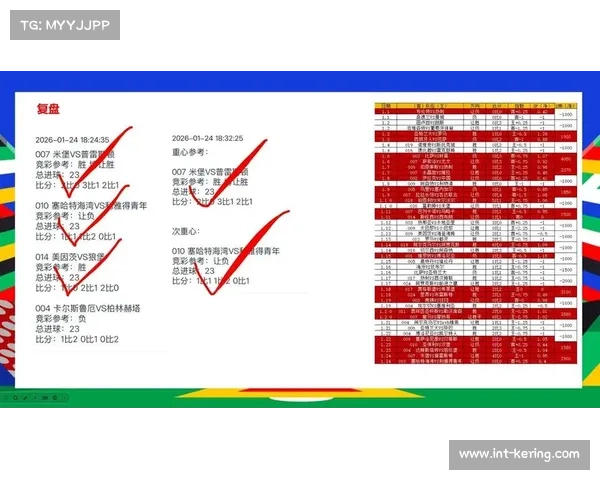 效率对比：曼联每100次定位球进8球英超最高，阿森纳7.3球紧随其后